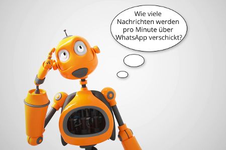 Digitalisierung: Wie gut kennst Du Dich aus?